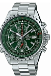 купить часы EF-527D-3A Casio 