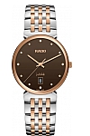Rado R48912763 