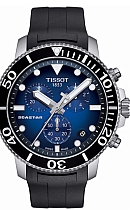 купить часы TISSOT T1204171704100 